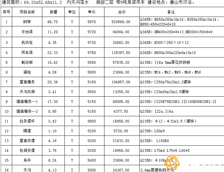 鋼結(jié)構(gòu)工程報(bào)價(jià)單